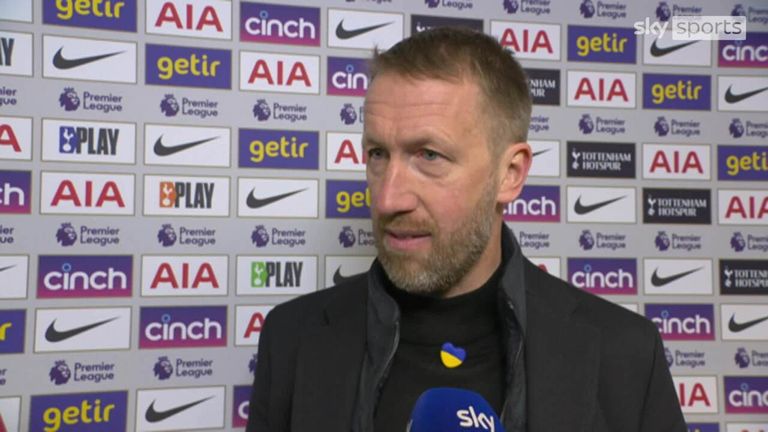 Graham Potter: I take full responsibility for poor form | Video | Watch TV Show