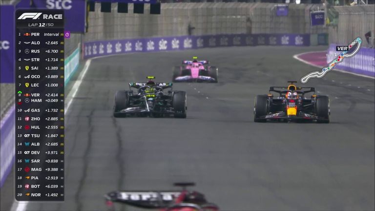 Max Verstappen breezes past Lewis Hamilton to take P8 at the Saudi Arabian Grand Prix.