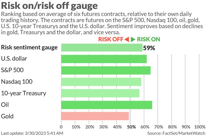 These ignored stocks have the edge over Wall Street: Schwab strategist