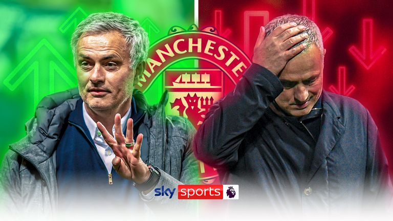 Jose Mourinho's highs and lows as Manchester United manager